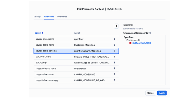 Parameter Context