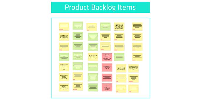 Example of a prepared task list in Miro